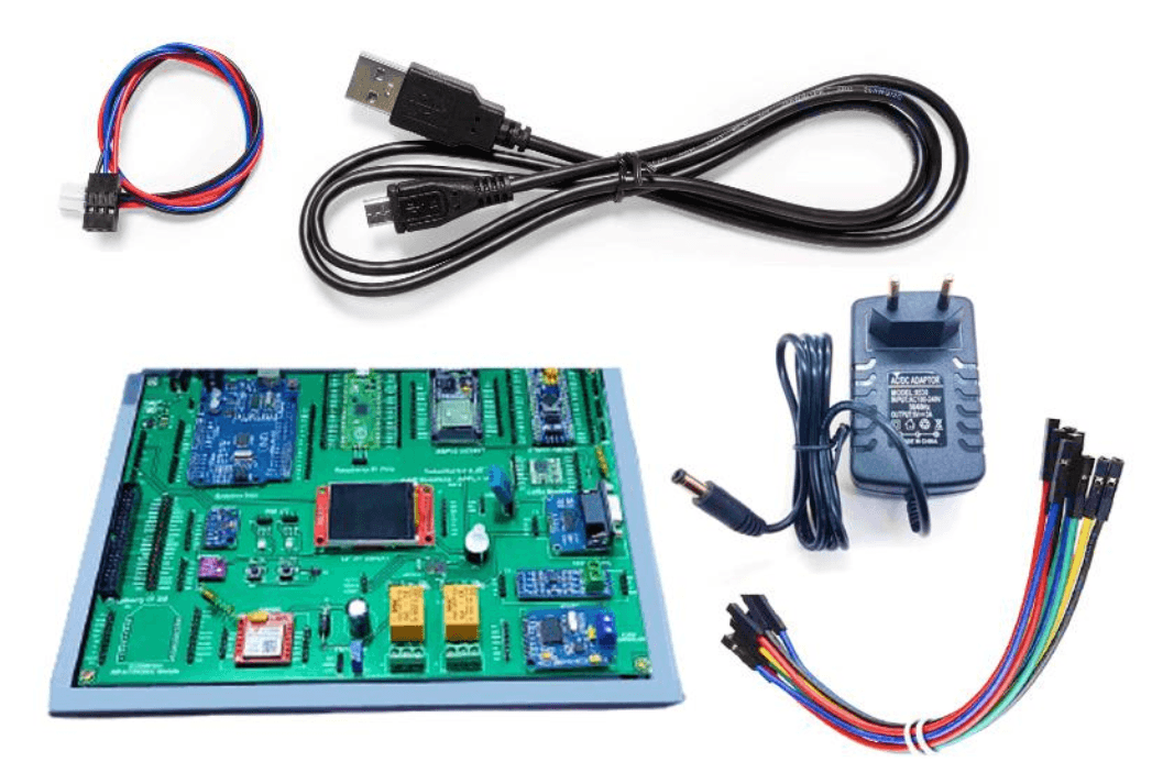 IoT Experience Kit