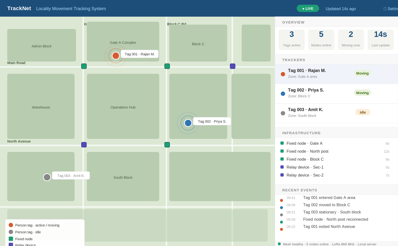 TrackNet live dashboard — map panel, tracker list, infrastructure status, event feed