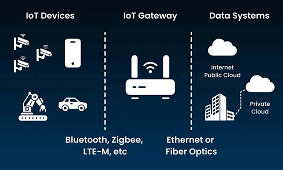 Headline for the Product Shown in Image